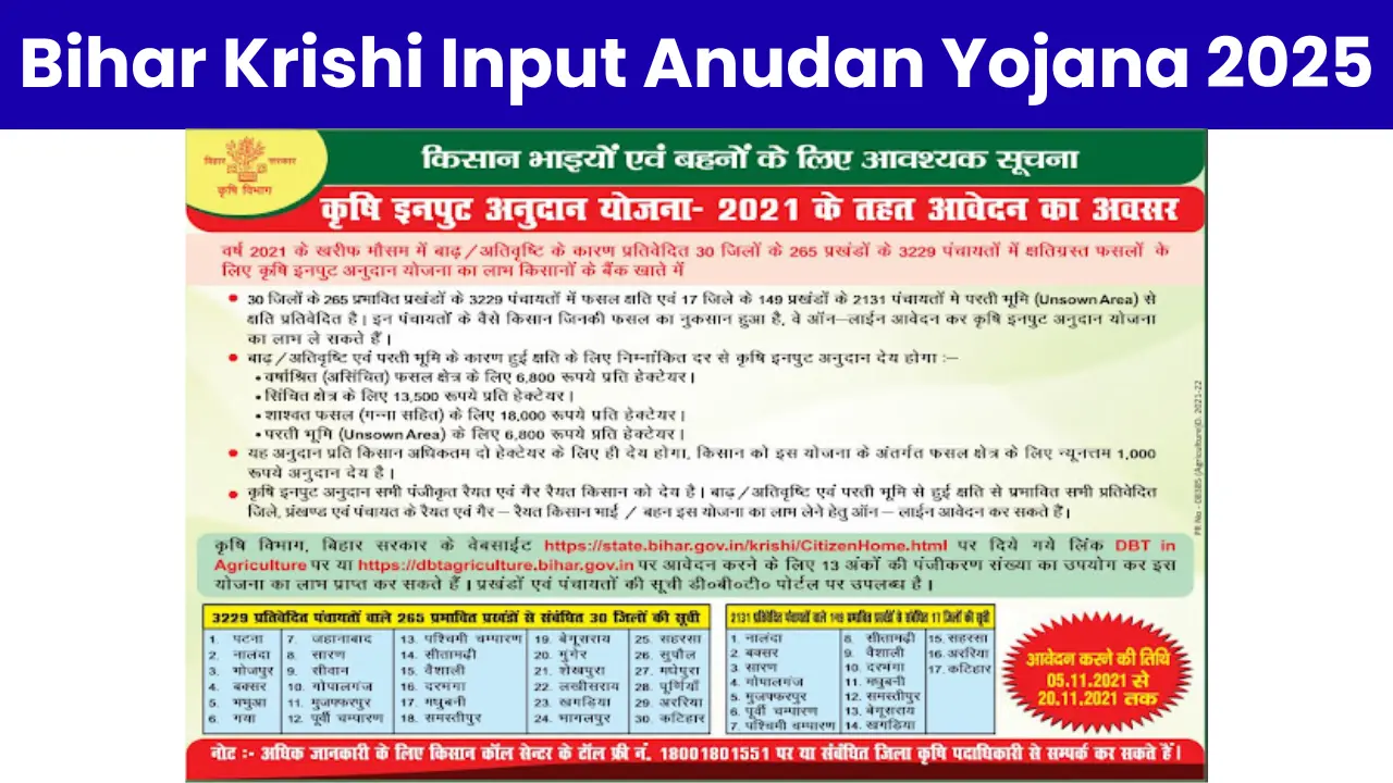 Bihar Krishi Input Anudan Yojana 2025